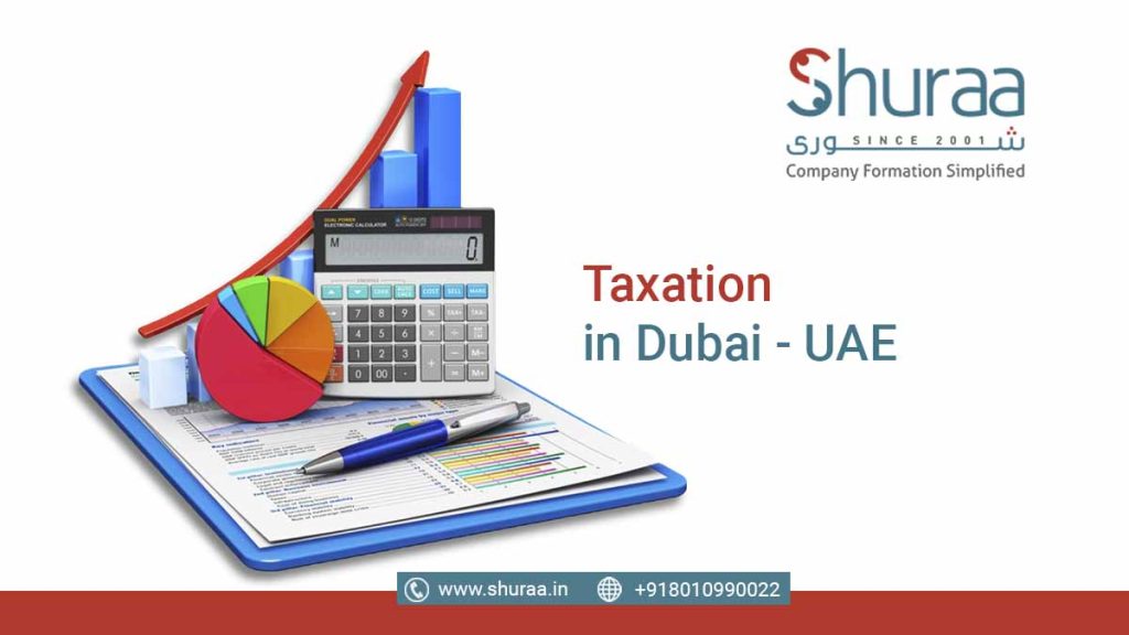 Taxation in Dubai Dubai Tax Rate in 2024